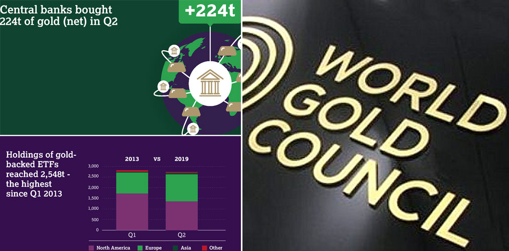 Amid widening trade wars, global gold demand continues to grow in second quarter of 2019, rises by 8% to 1,123 tonnes